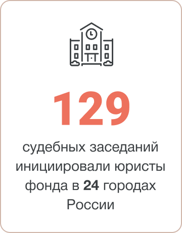 129 судебных заседаний инициировали юристы фонда в 24 городах России